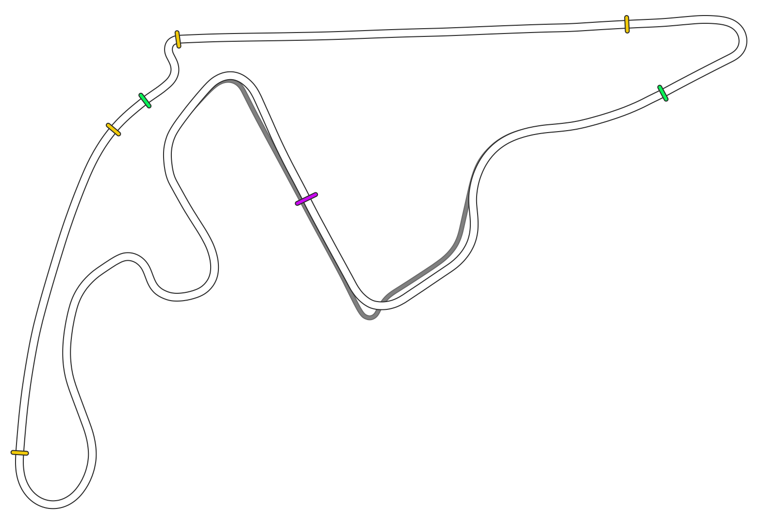 layout_f1_2022