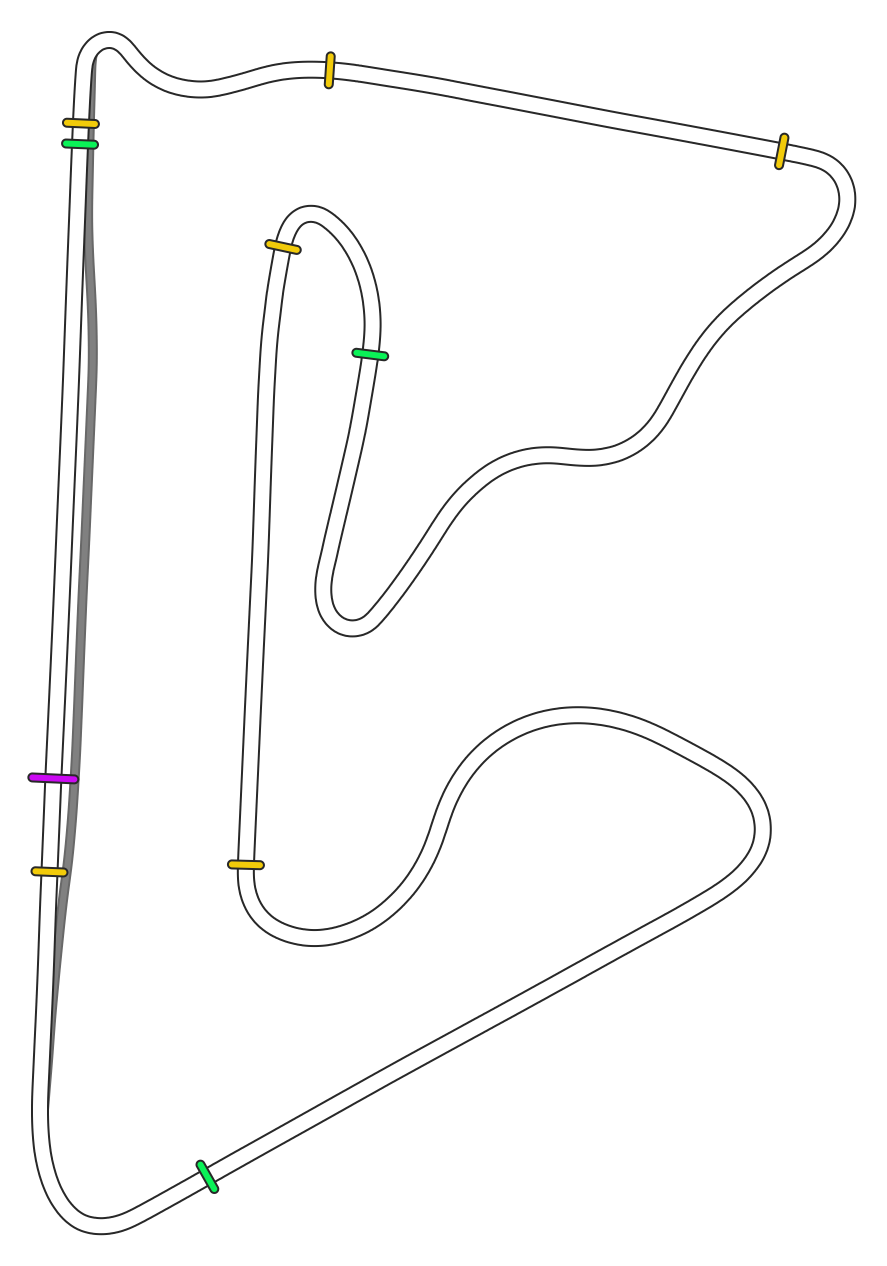 bahrain_f1_2021