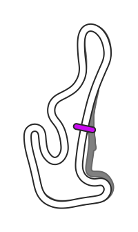 layout_kart