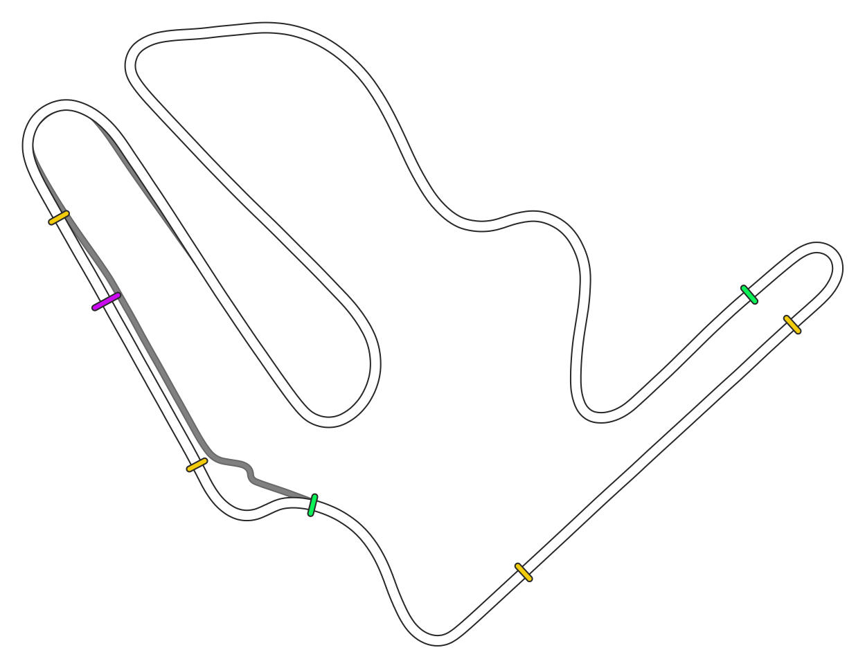 circuit_gp