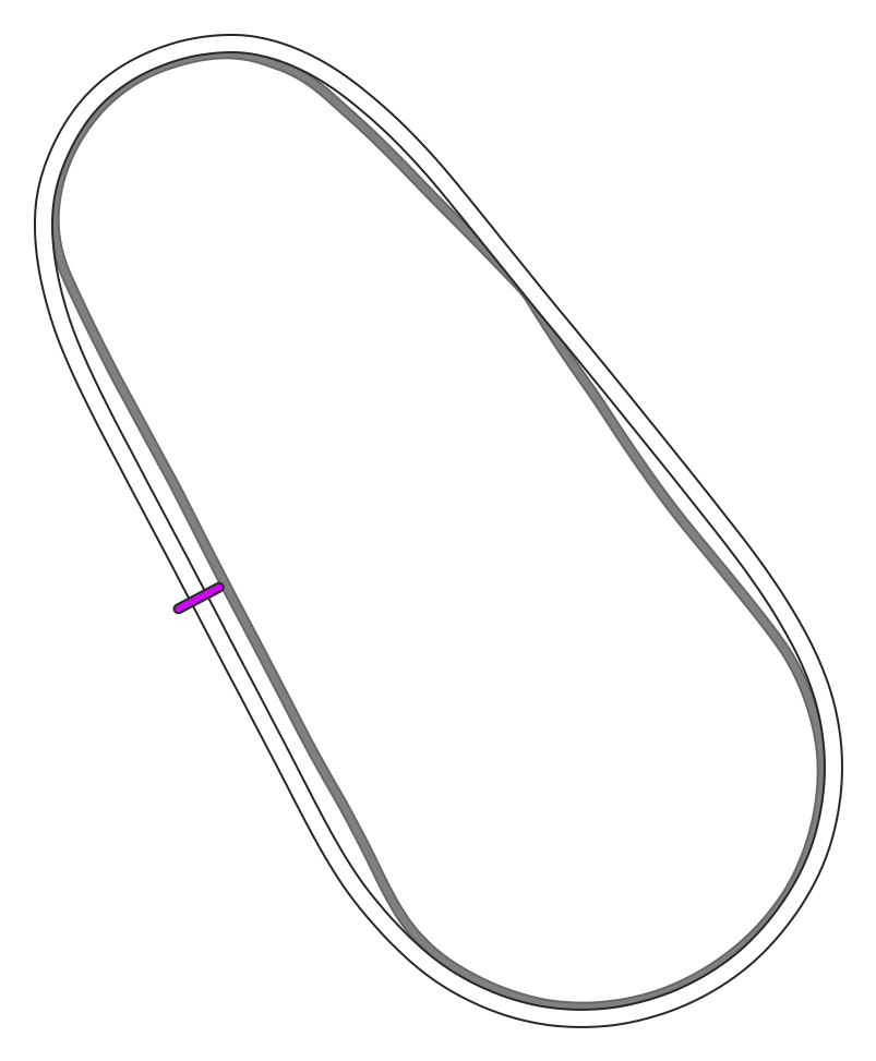 circuit_oval