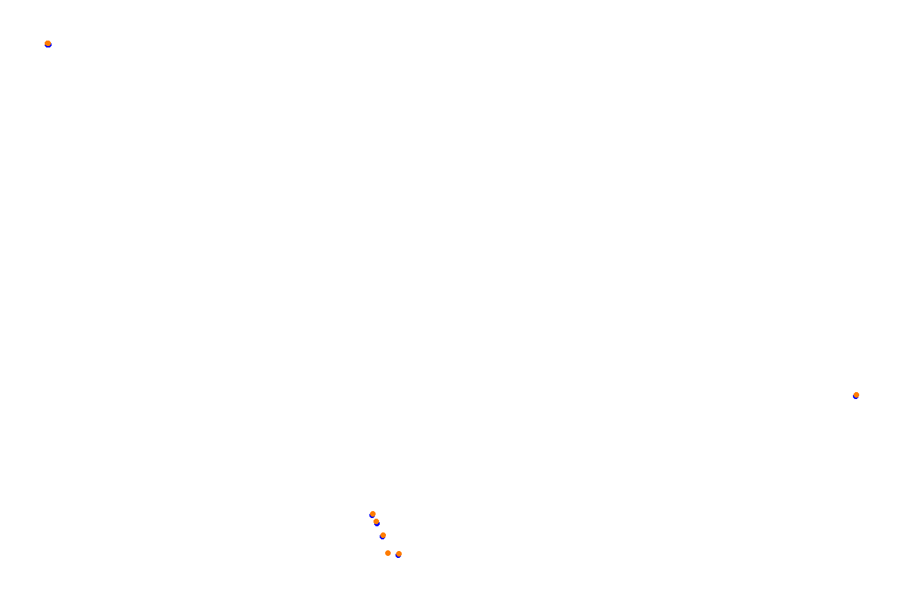 Red Bull Ring GP OSRW collisions