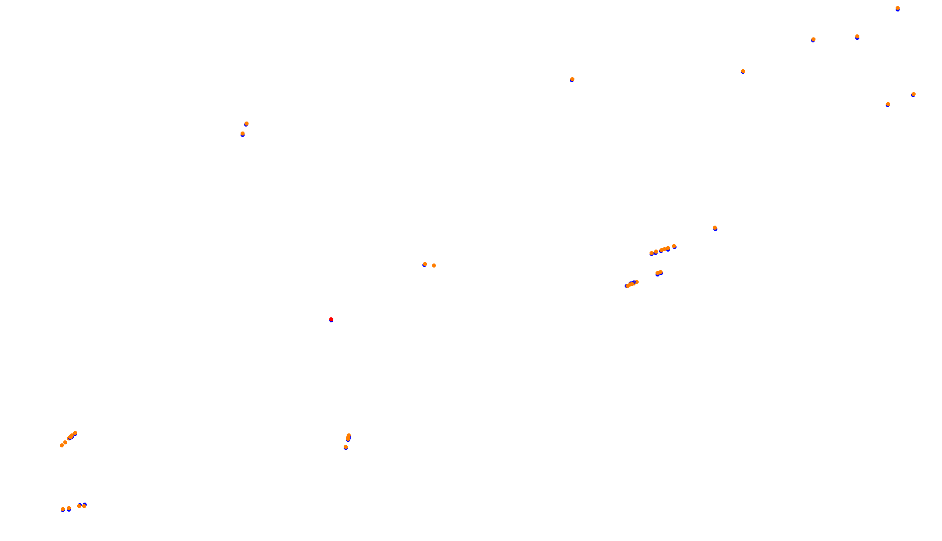 Imola OSRW 1.15 collisions