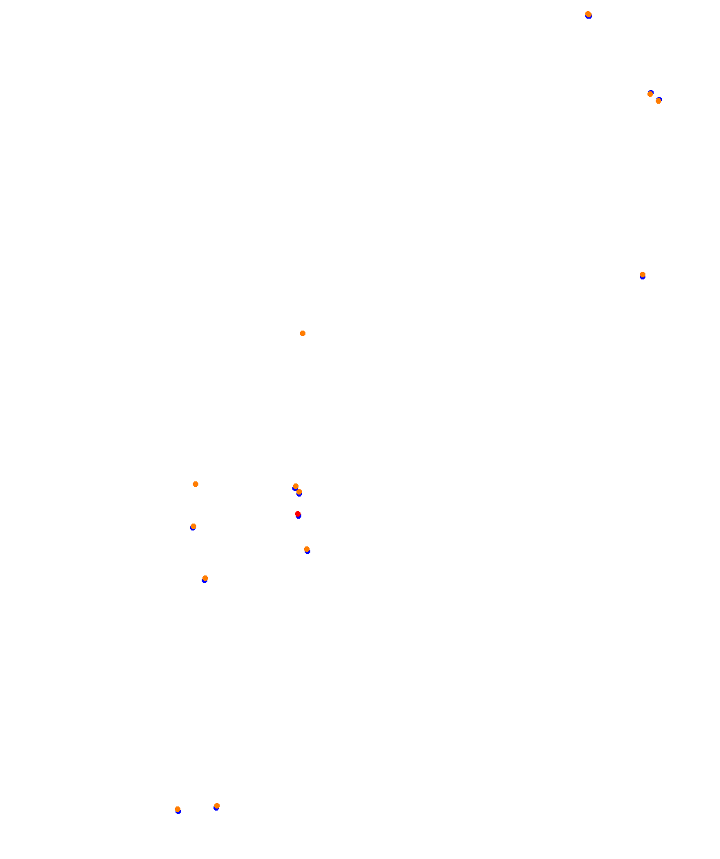 Barcelona - Moto OSRW collisions