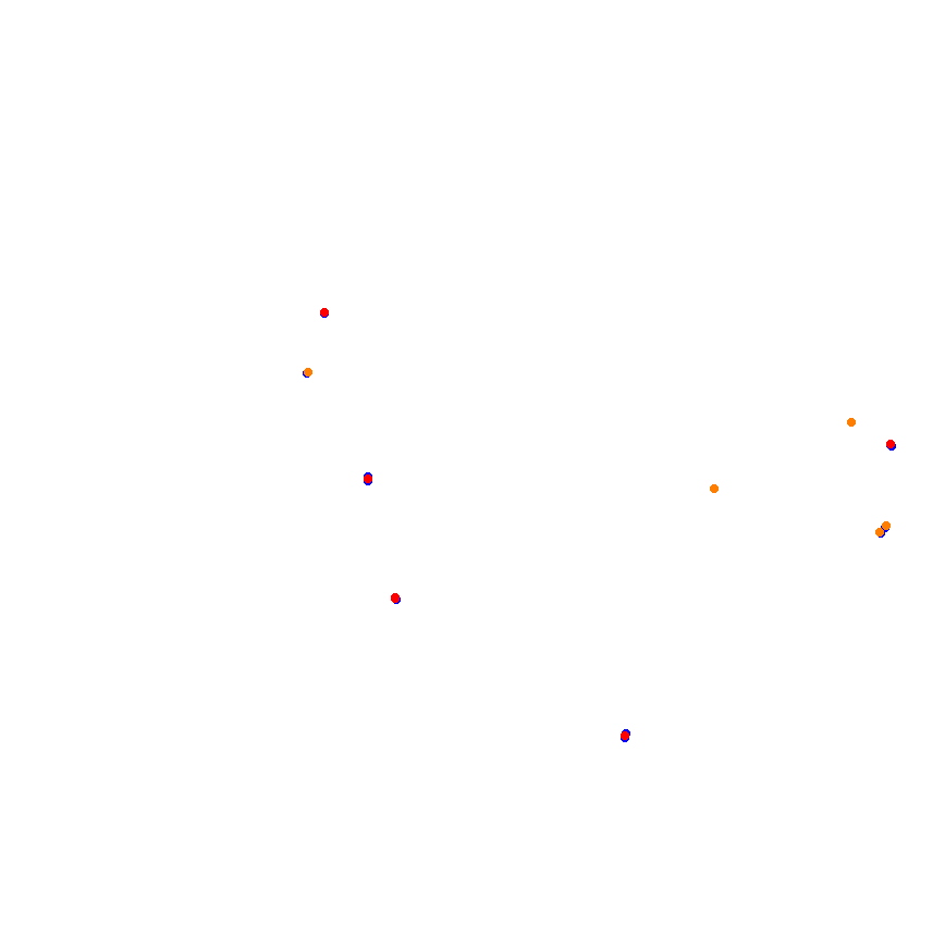 st_zhejiang collisions