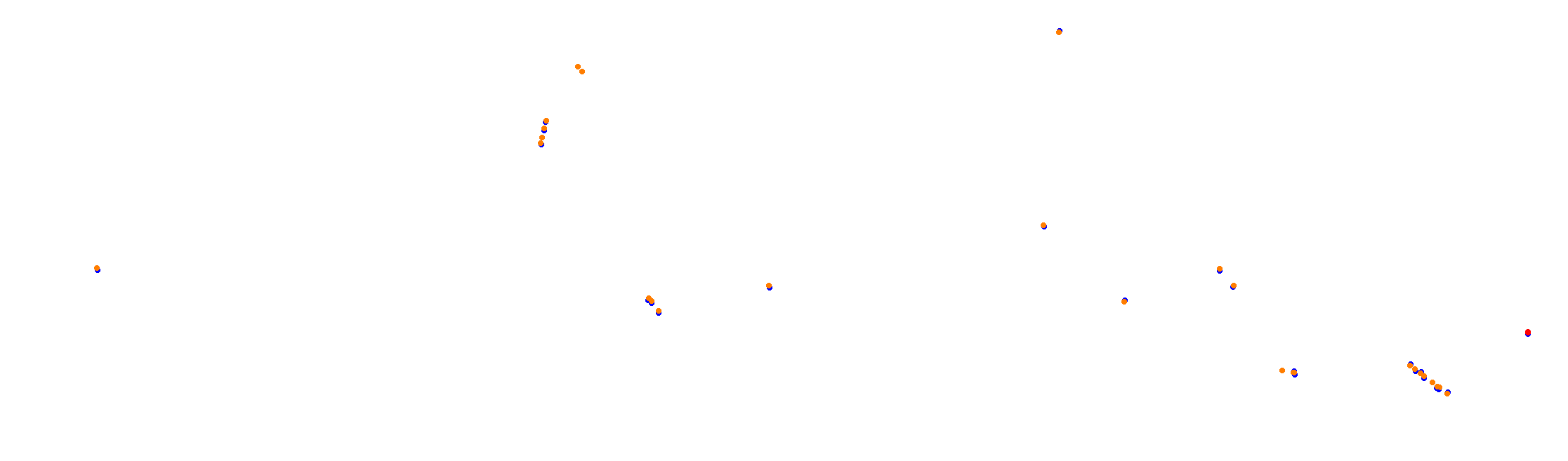 Suzuka International Circuit GP collisions