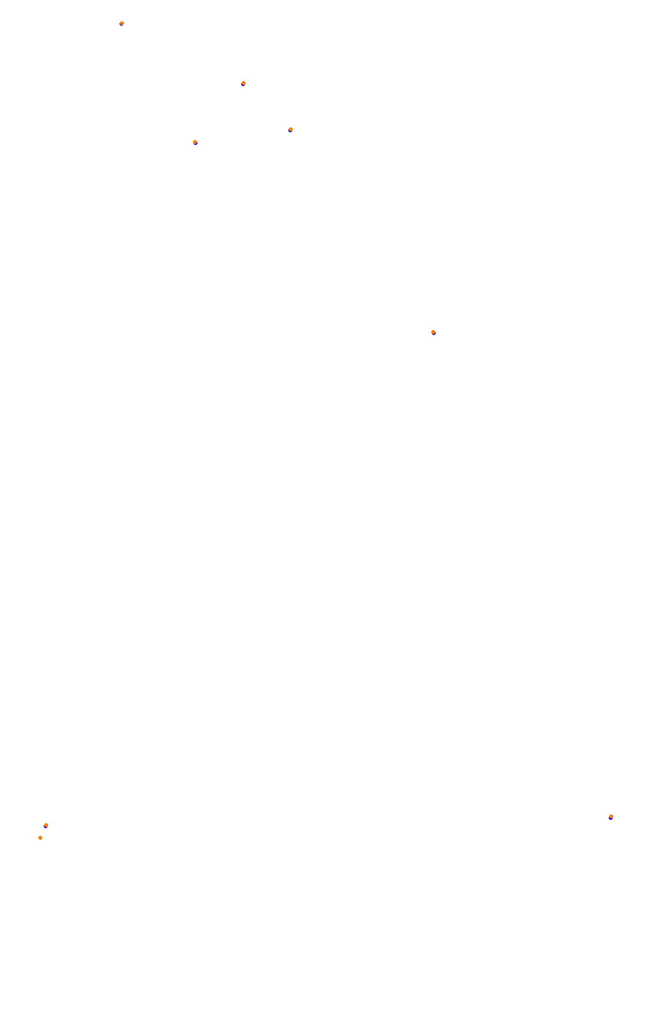 Spa 2022 collisions