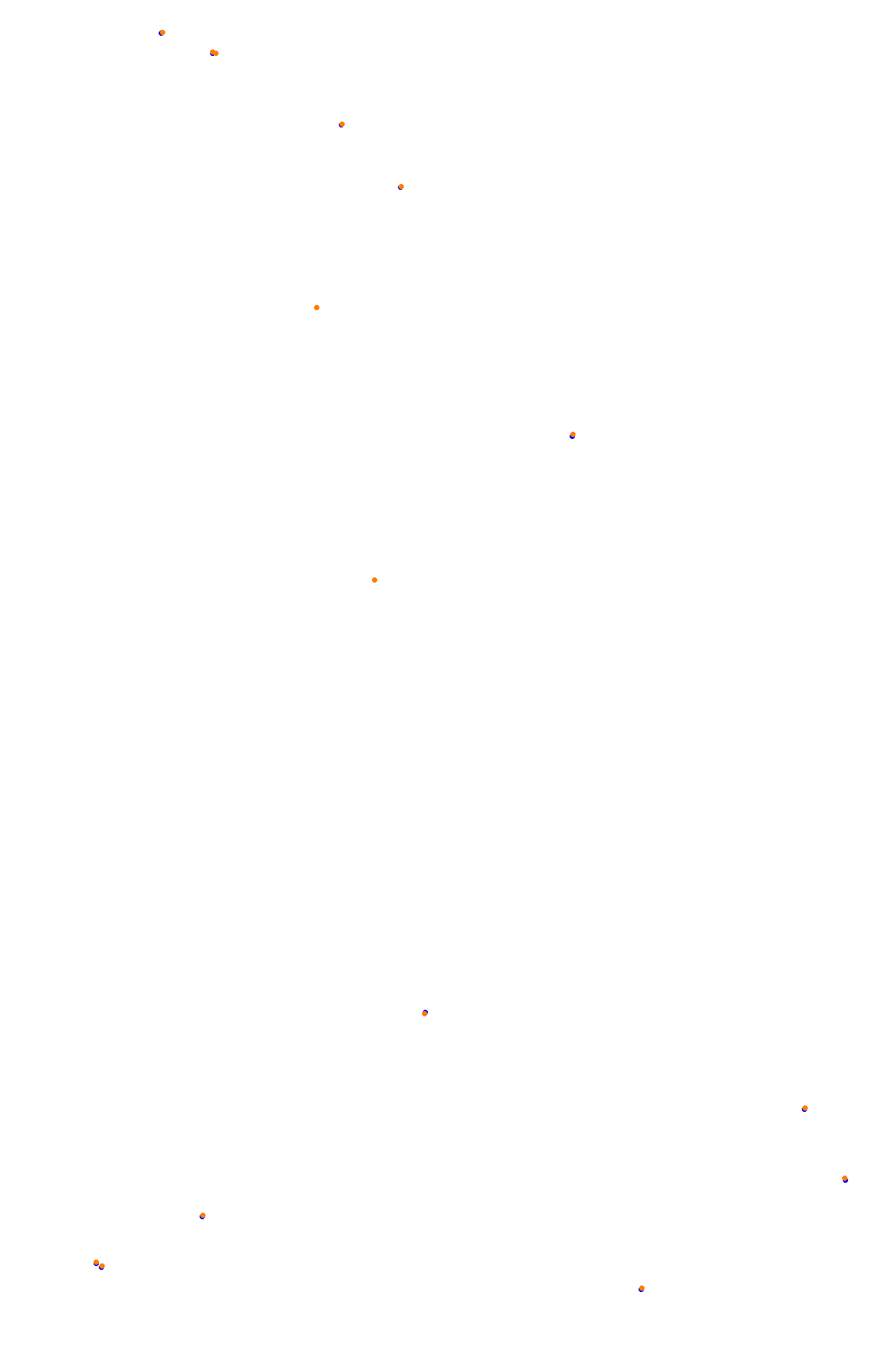 Spa 2022 collisions