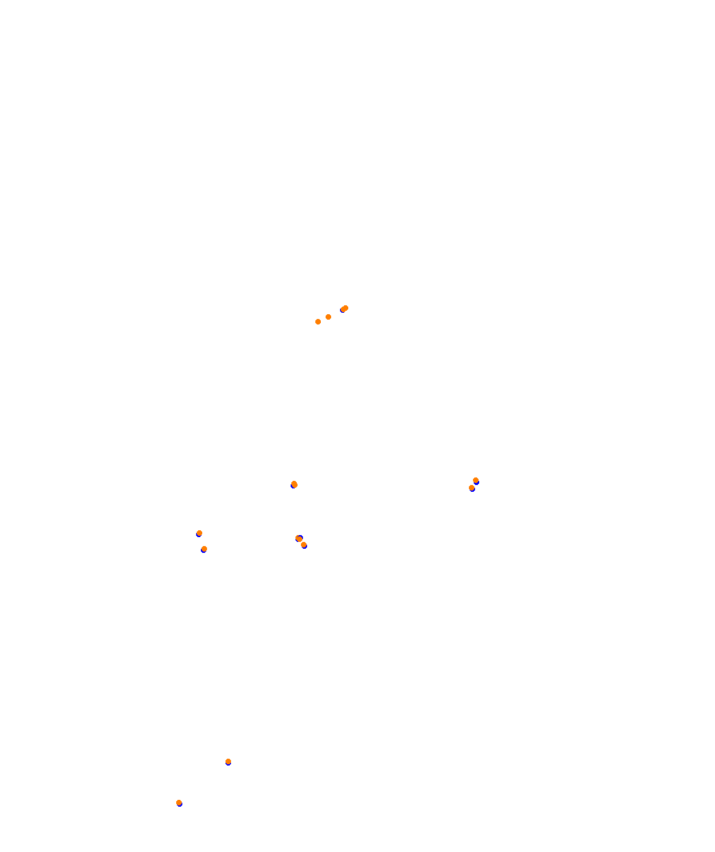 Barcelona 2023 collisions