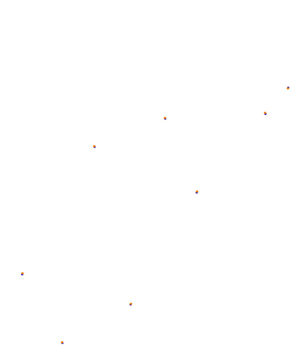 Barcelona 2023 collisions