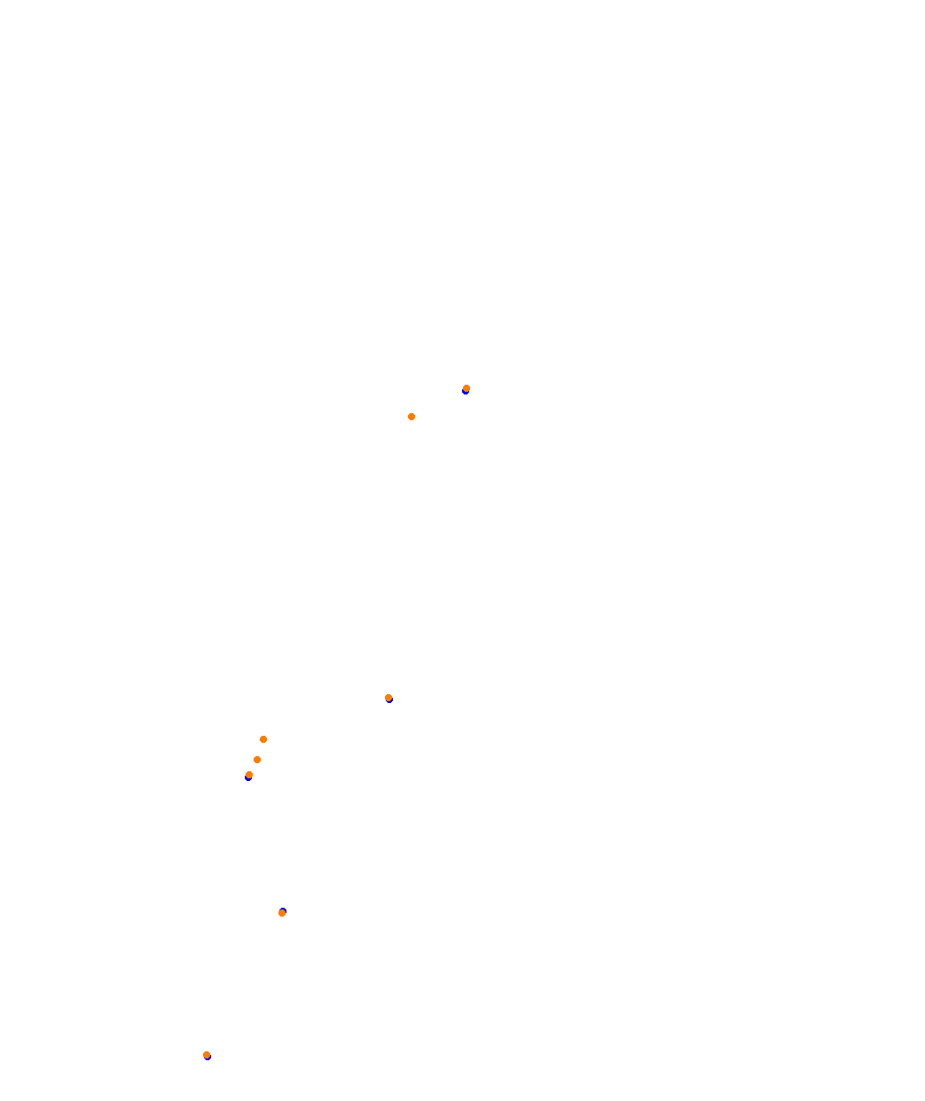 Barcelona 2023 collisions