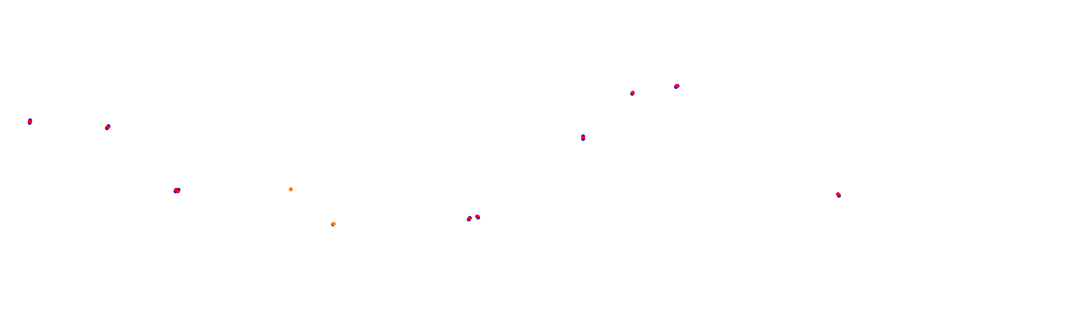 Suzuka International Circuit GP collisions