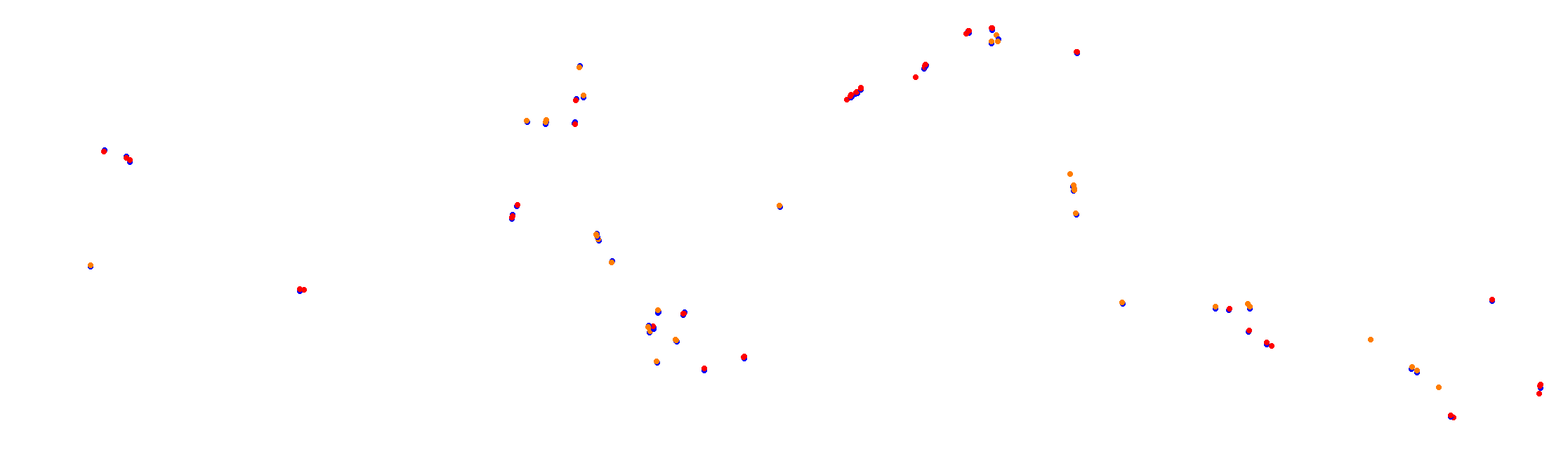 Suzuka International Circuit GP collisions