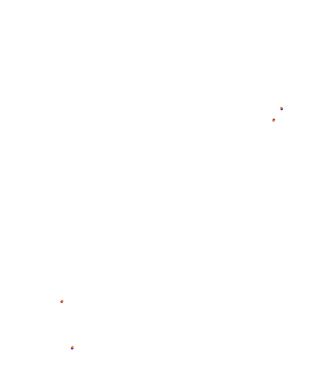 Barcelona 2023 collisions