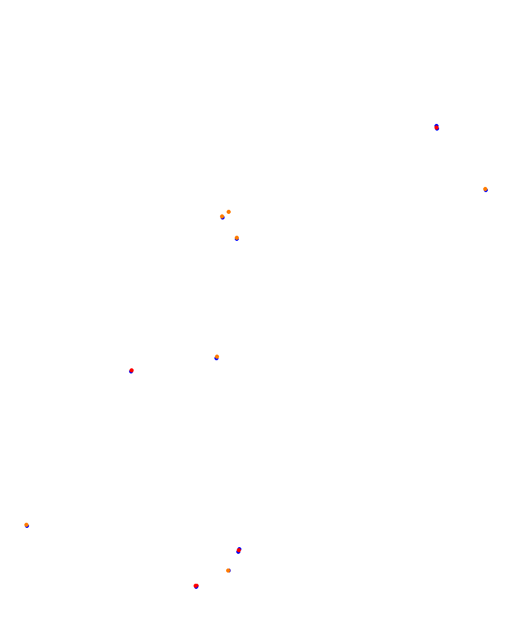 Barcelona 2023 collisions