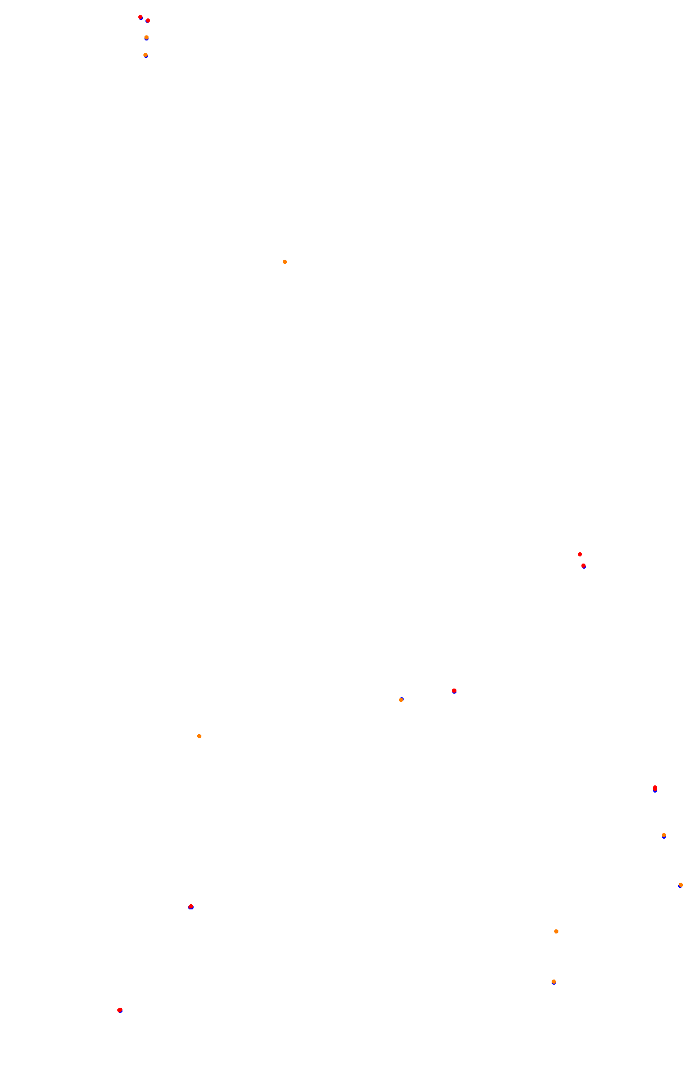 Spa 2022 collisions