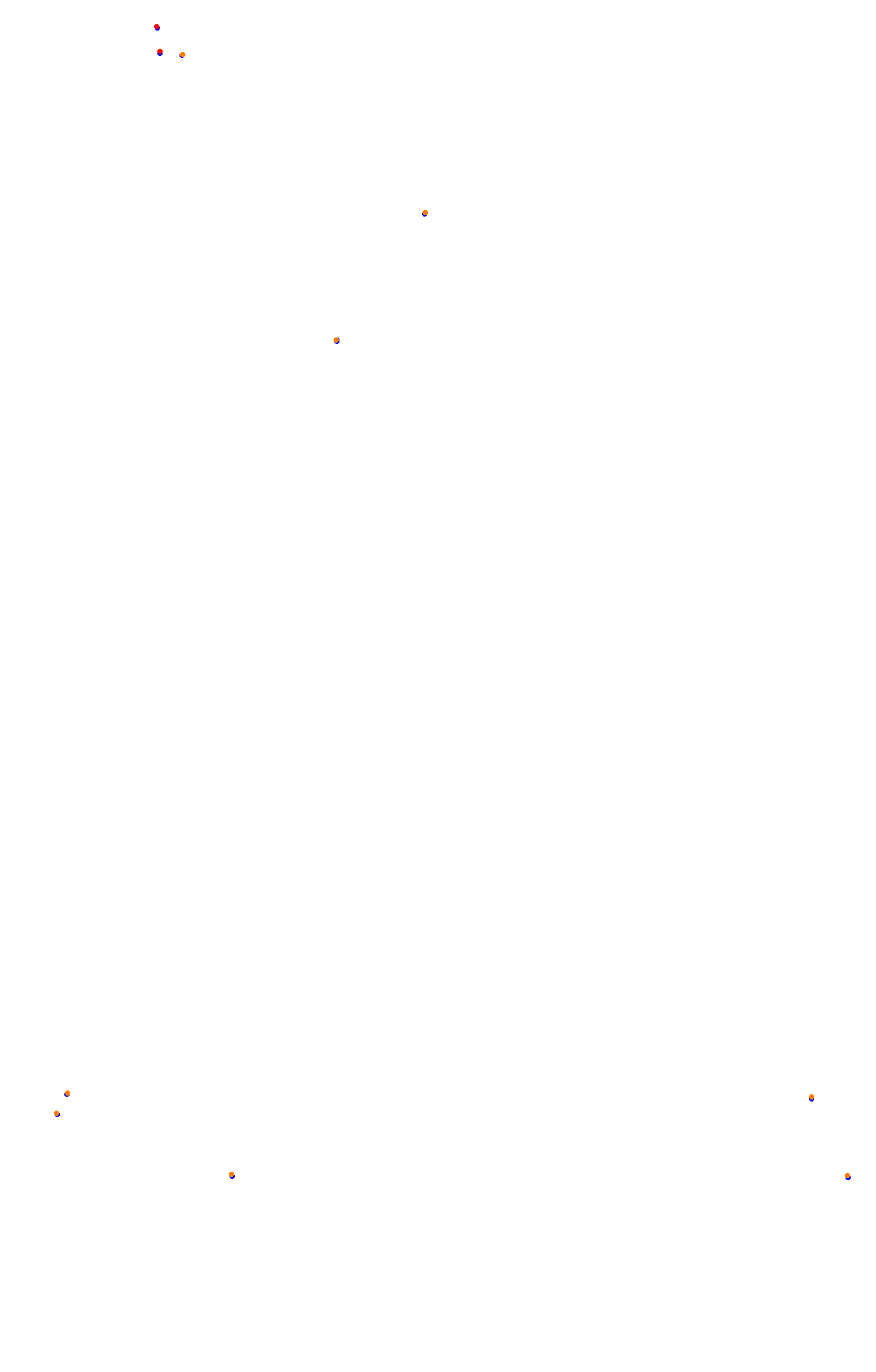 Spa 2022 collisions