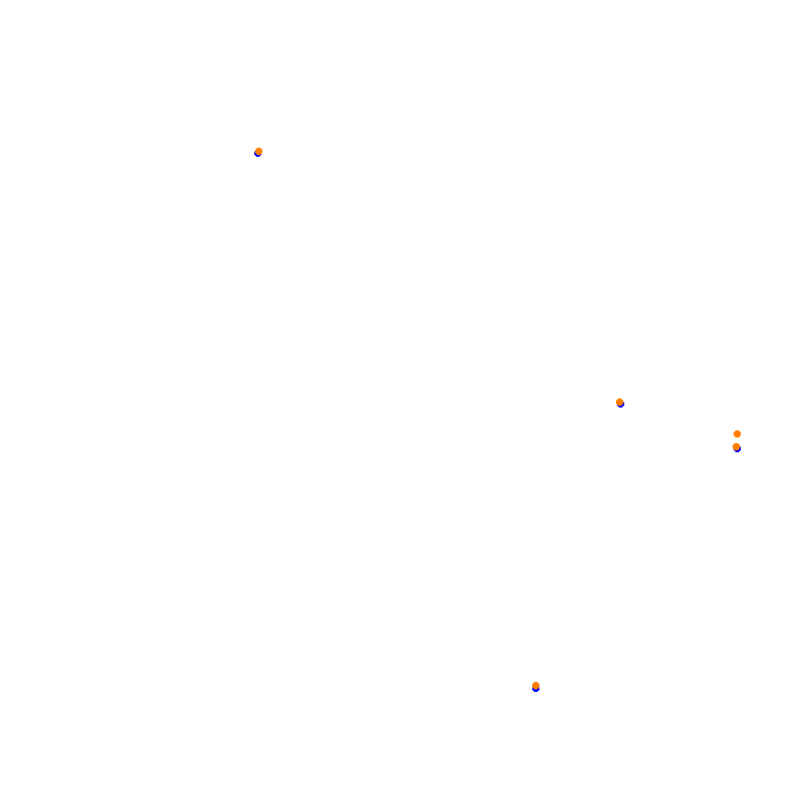 st_zhejiang collisions