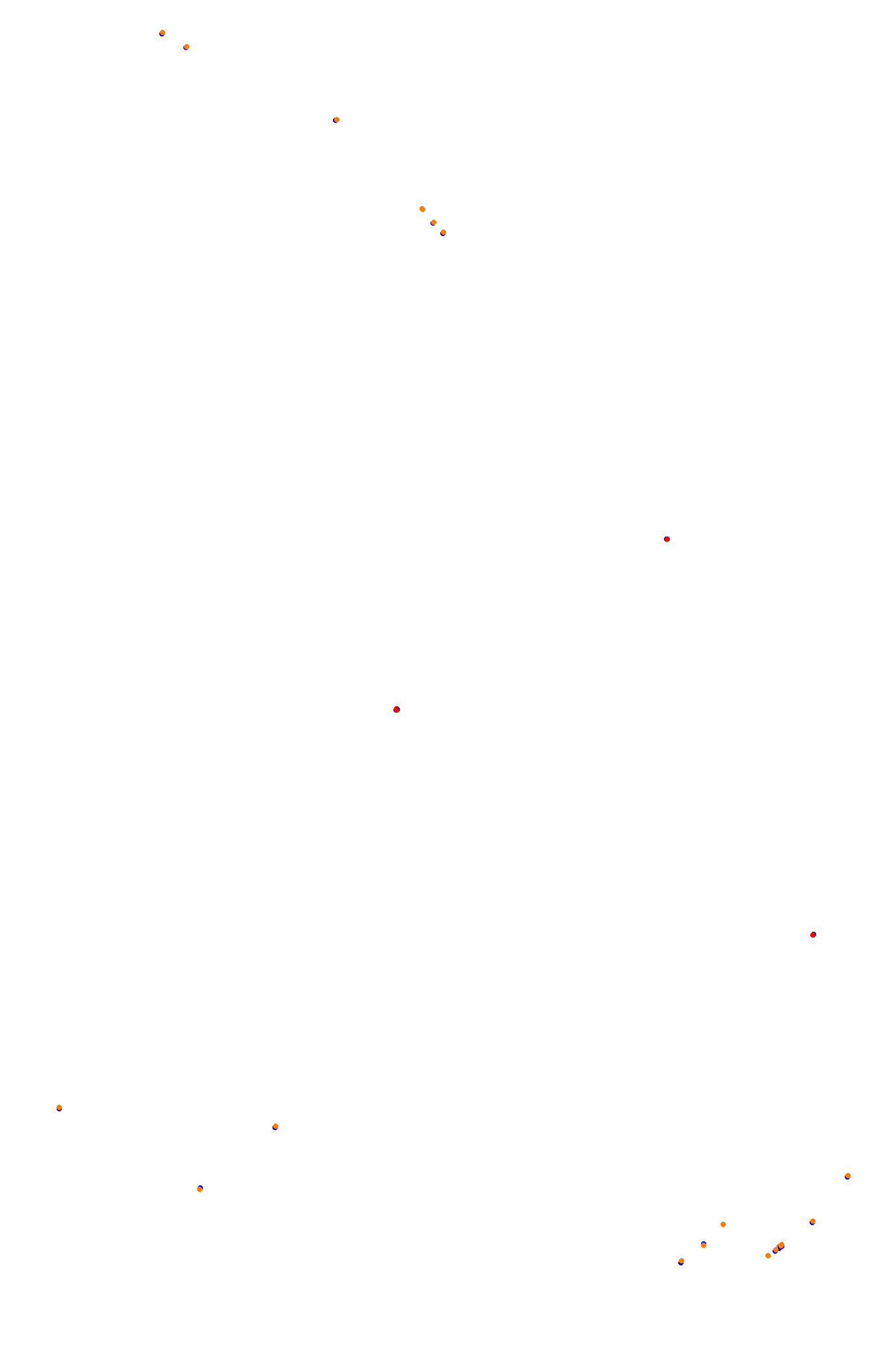 Spa 2022 collisions