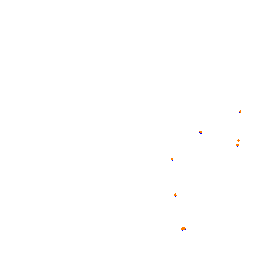 st_zhejiang collisions