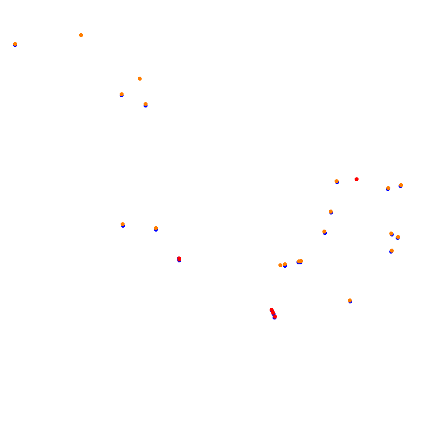 st_zhejiang collisions