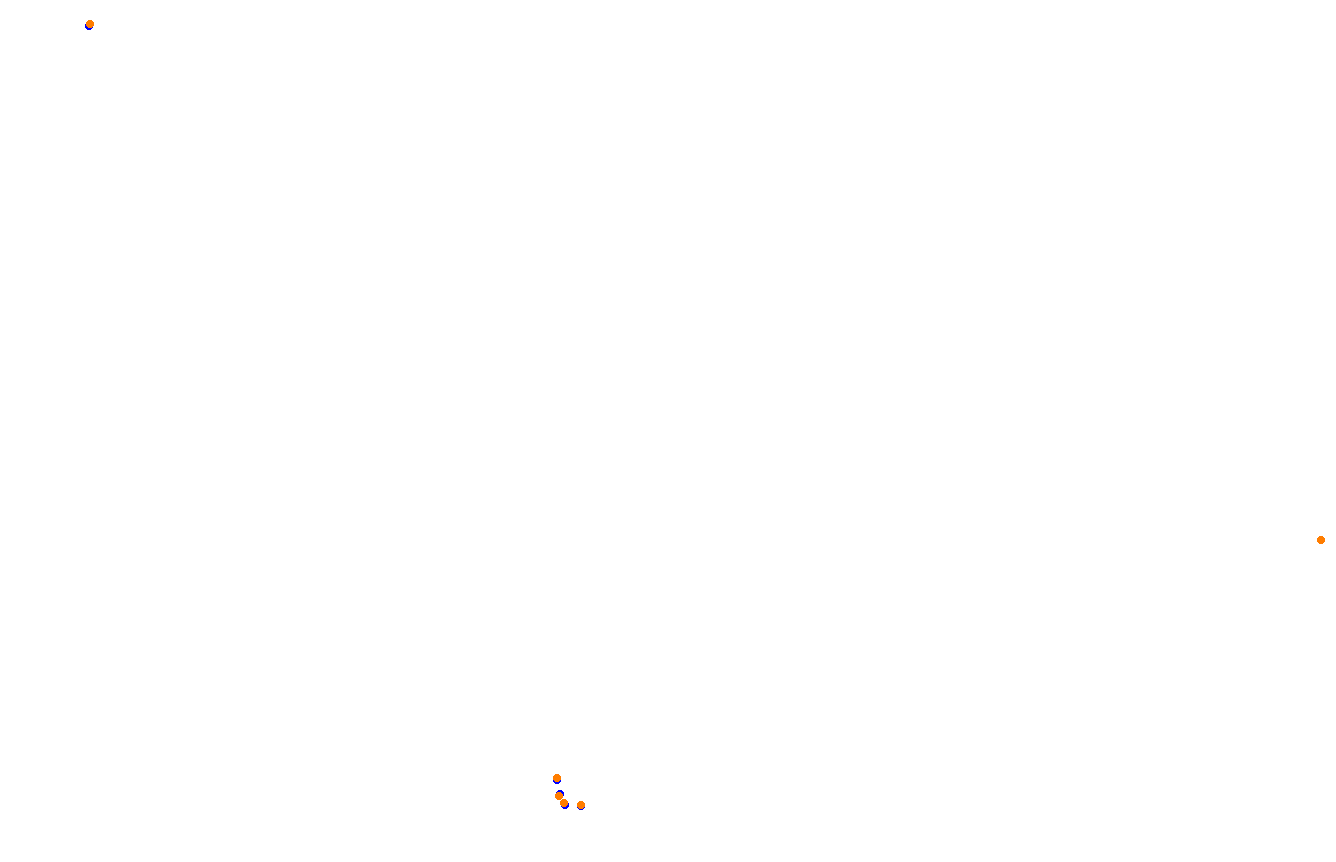 Red Bull Ring GP OSRW collisions