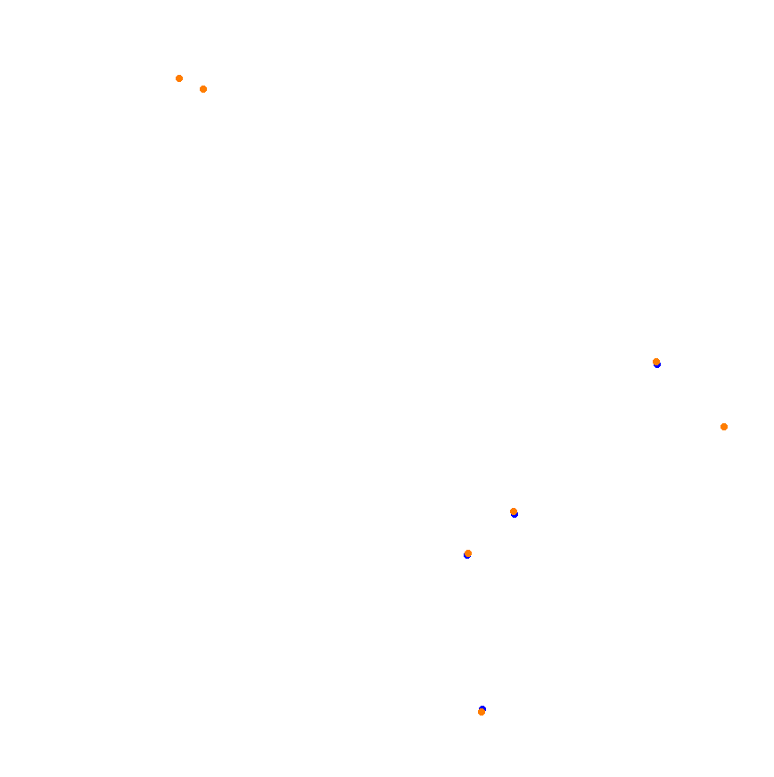 st_zhejiang collisions