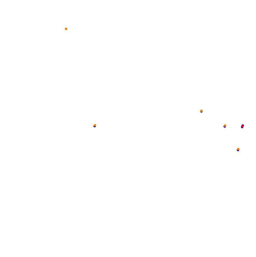 st_zhejiang collisions