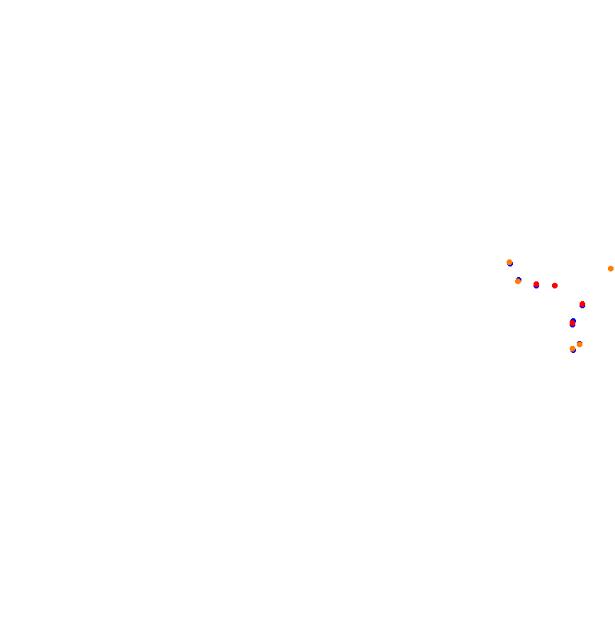 st_zhejiang collisions