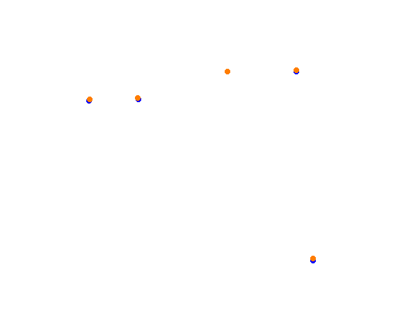 Tsukuba Circuit Full collisions