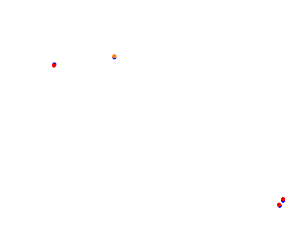 Tsukuba Circuit Full collisions
