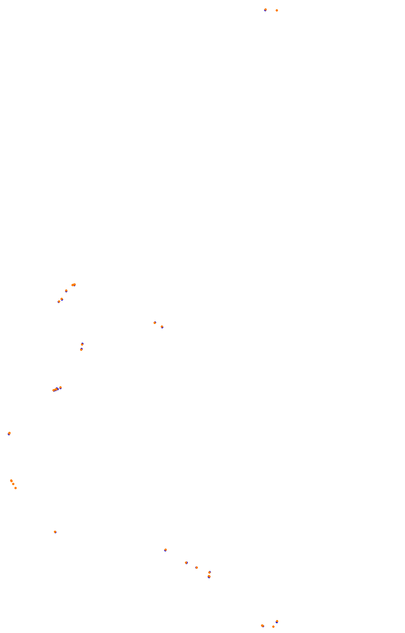 Bathurst (Mount Panorama) collisions